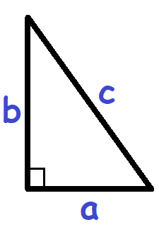 Right angled triangle with the short sides labeled a, b; and the long side labeled c